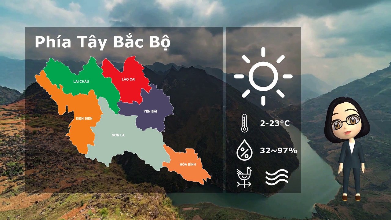 18/12/2019 Vietnam weather forecast