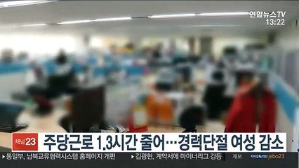 주당근로 1.3시간 줄어…경력단절 여성 감소
