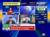 Here are top buy and sell ideas by stock market expert Sudarshan Sukhani