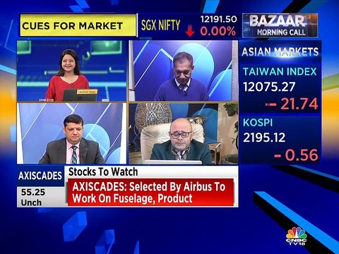 Market guru Mitessh Thakkar recommends a buy and sell on these stocks