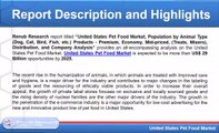 United States Pet Food Market