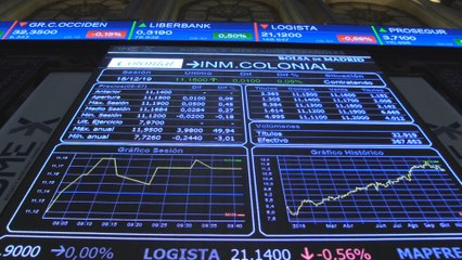 El Ibex 35 abre negativo pero avanza ahora un 0,40 % y supera los 9.650 puntos