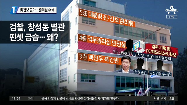 靑 첩보 쫓아…총리실 수색