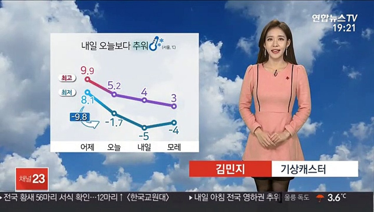 [날씨] 내일 더 추워, 아침 서울 -5도…빙판길 조심