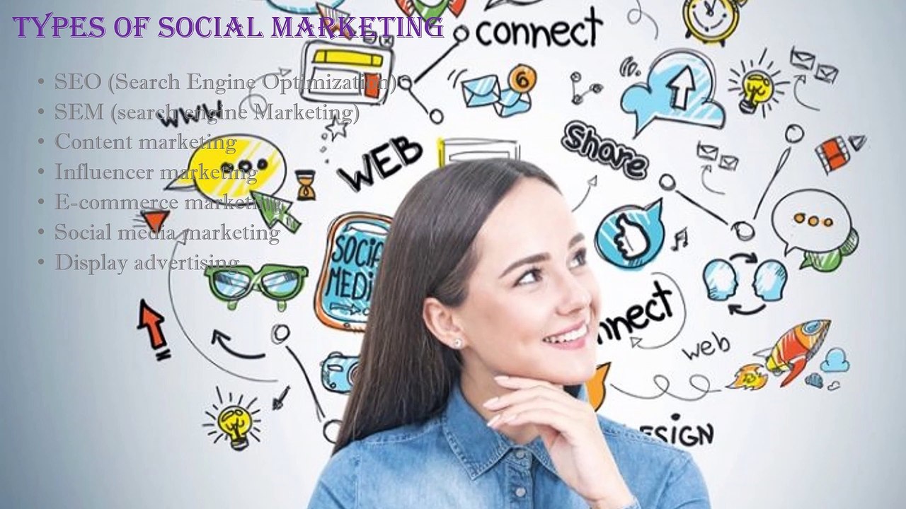 Social Media Marketing Courses