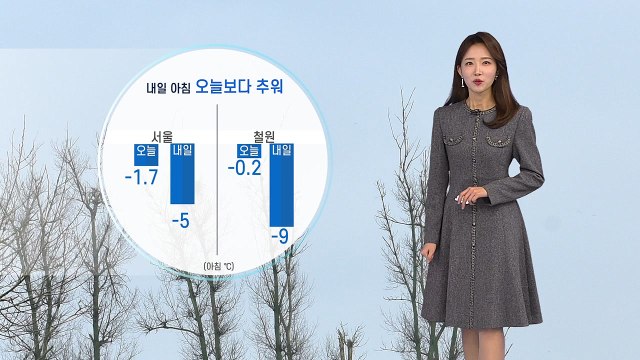 [날씨] 내일 아침 오늘보다 추워...미세먼지 '보통' / YTN