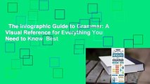 The Infographic Guide to Grammar: A Visual Reference for Everything You Need to Know  Best