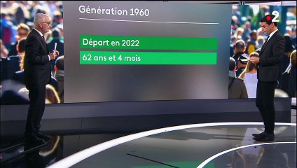 Réforme de retraites : l'âge pivot au banc d'essai