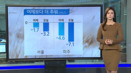 [날씨] 오늘 어제보다 추워...밤사이 서쪽 눈비 / YTN