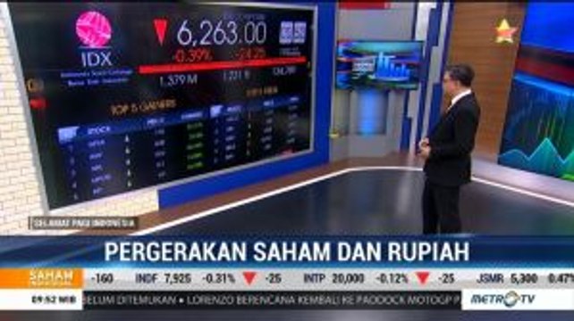 IHSG Dibuka Melemah, Rupiah Stagnan