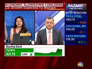 Market expecting economy to return to 6-7% growth trajectory in medium term, says Credit Suisse