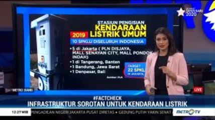 Untung Rugi Mobil Listrik