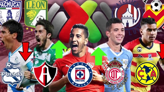 ✅ ¡NUEVOS FICHAJES CONFIRMADOS! ALTAS y BAJAS, RUMORES LIGA MX CLAUSURA 2020 - FÚTBOL DE ESTUFA