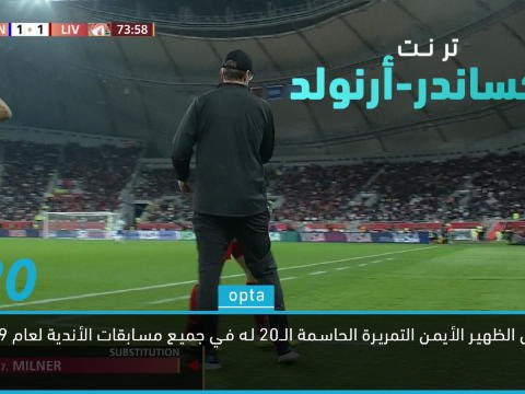 كرة قدم: كأس العالم للأندية: اللاعب المتألّق - ترنت ألكساندر-أرنولد