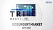 Biosurgery Market | Analysis Report 2019-2027