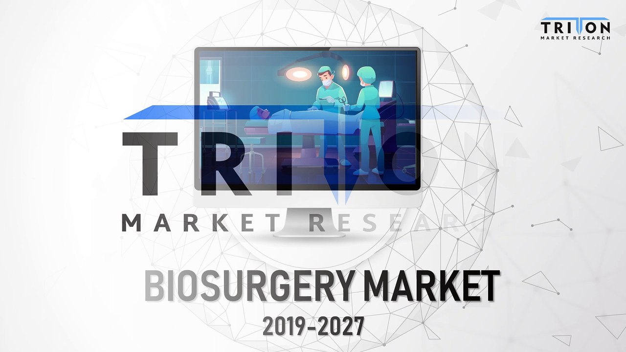 Biosurgery Market | Analysis Report 2019-2027