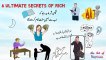 Rich Dad Poor Dad - Book Summary - How to Become Rich in Urdu -