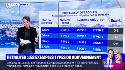 Retraites: les exemples types du gouvernement - 19/12