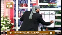 Quran Suniye Aur Sunaiye - 19th December 2019 - ARY Qtv