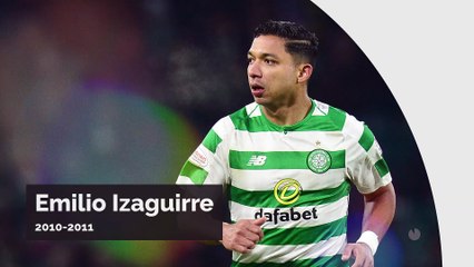 Scotland player of the Year winners since 2010