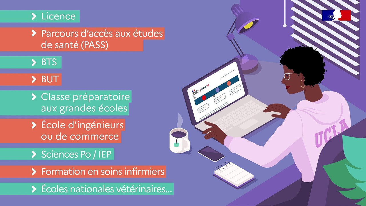Parcoursup, c'est quoi ?