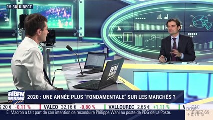 Arnaud Bouché (Swiss Life banque Privée) : 2020, une année plus "fondamentale" sur les marchés ? - 19/12