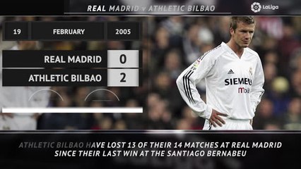 5 Things - Bilbao out to end Bernabeu hoodoo