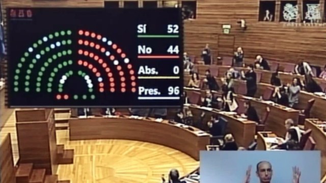 El Botànic saca adelante sus quintos presupuestos