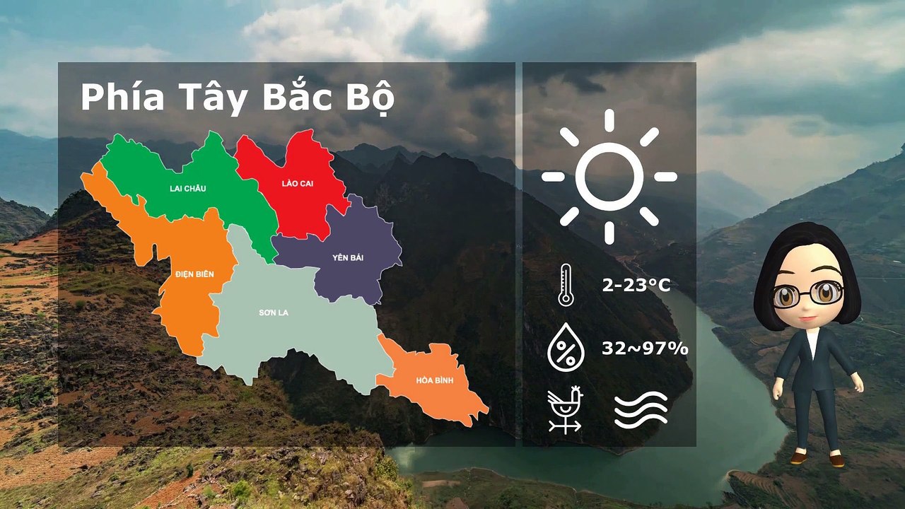 20/12/2019 Vietnam weather forecast