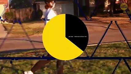 11 Latihan Otak Untuk Meningkatkan Ingatan Anda Sampai 80%