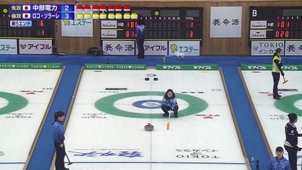 Karuizawa International Nakajima vs Fujisawa