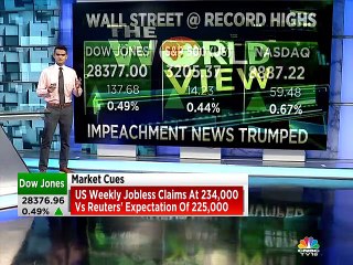 Here's an update on global market