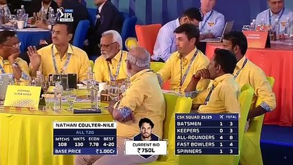 VIVO IPL 2020 Auction vivoआईपीएल 2020 नीलामी_ शीर्ष 5 खरीदता है