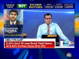 Check out top F&O investing picks from market expert Chandan Taparia of Motilal Oswal Securities