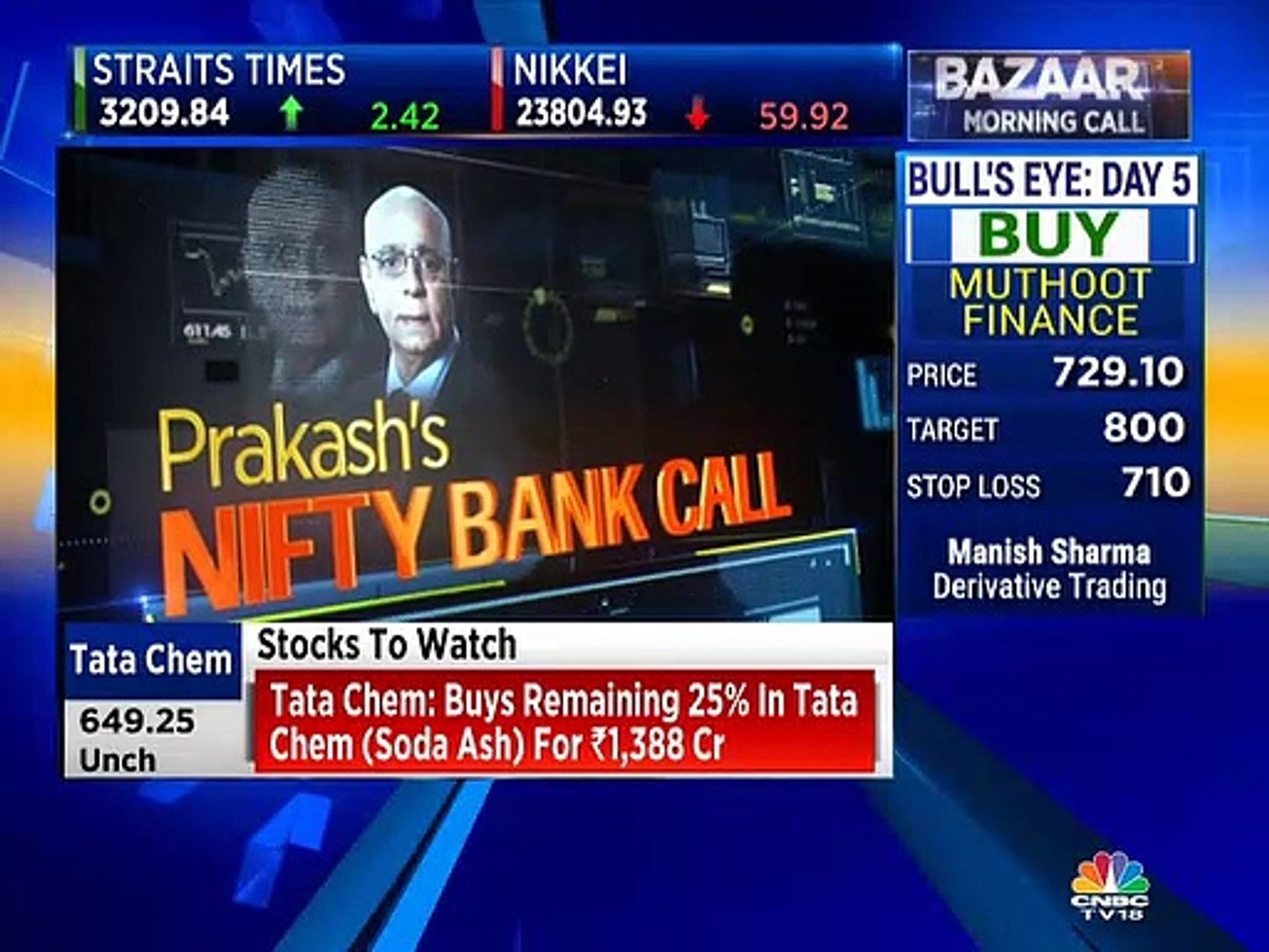 Prakash Gaba stock recommendations