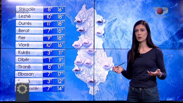 Reshje shiu dhe dëbore, ky është parashikimi i motit për sot