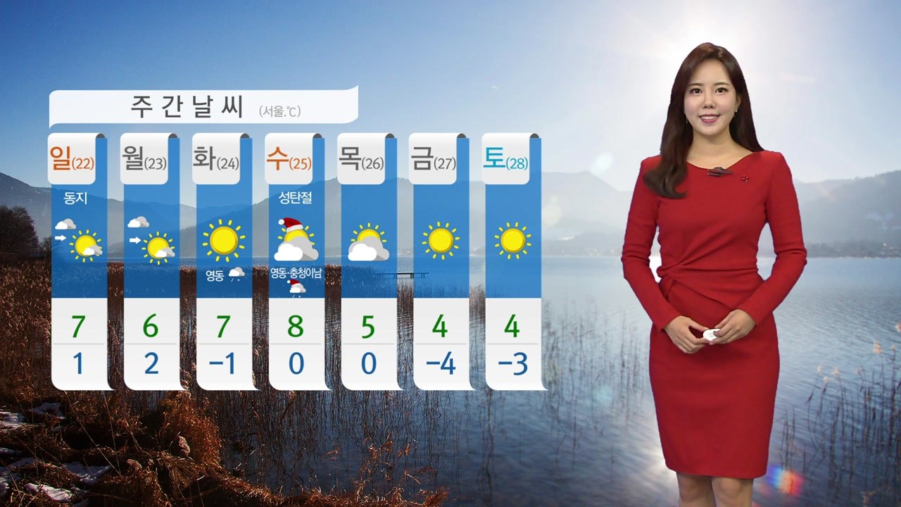 [날씨] 내일 낮부터 추위 풀려...주말 미세먼지 나쁨 / YTN
