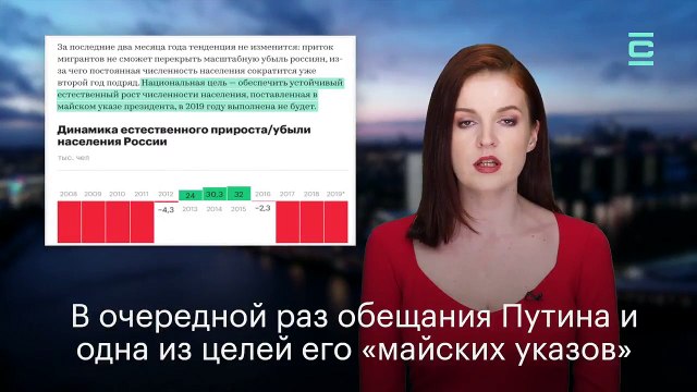 Население России сокращается с рекордной скоростью