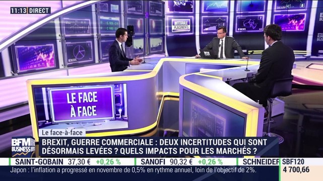 Alexandre Baradez VS Thibault Préba : Brexit, guerre commerciale, deux incertitudes qui sont désormais levées ? Quels impacts pour les marchés ? - 20/12