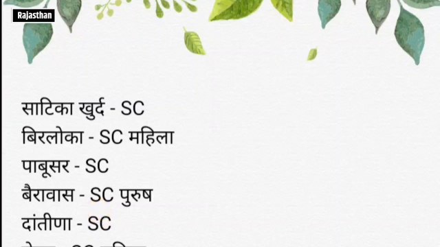 Rajasthan Sarpanch Chunav lottery list | Gram Panchayat Election 2020