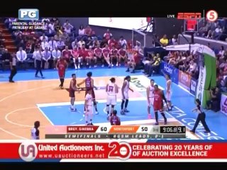 #GINEBRA VS NORTHPORT 12 - 20 - 2019 3Q