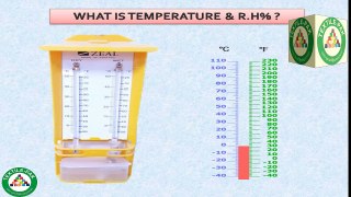Spinning Lab Test : What is Temperature & Relative humidity ? Temperature & R.H% Textile Pak.What is Temperature & Reletive Humidity