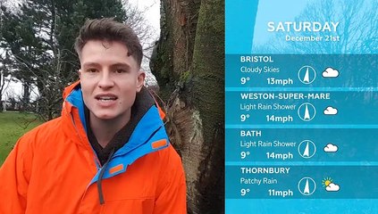 WEATHER: December 21st 2019