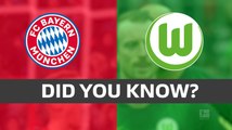 Bundesliga: 3 facts you didn’t know about Matchday 17