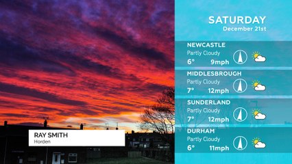 WEATHER: December 21st 2019