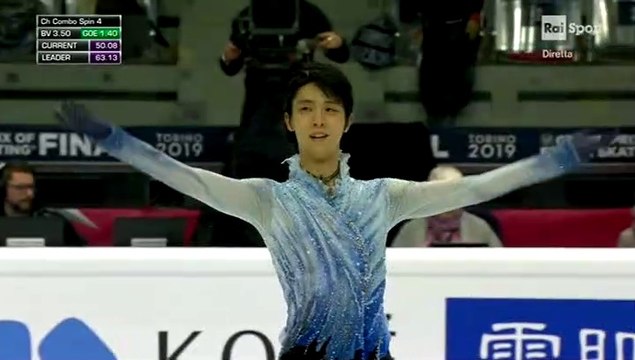 GPF2019 - Yuzuru Hanyu SP (RAISport ITA)