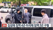 'KT 부정채용' 김성태 징역 4년 구형