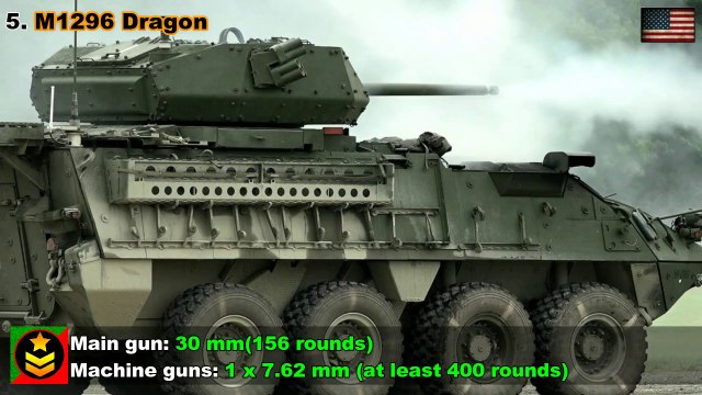 Top 10 Armored Personnel Carriers in the World