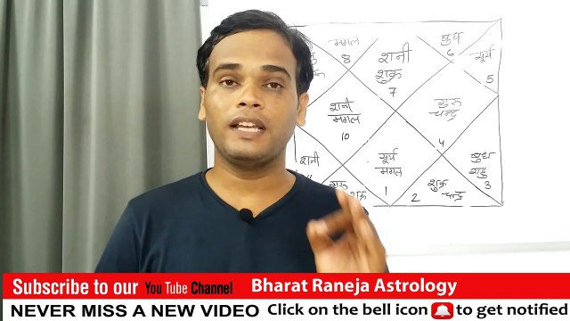 TULA LAGNA KUNDALI ME RAJYOG | TULA LAGNA KUNDALI OR SHASH RAJYOG