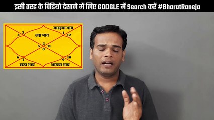 VRUSHABH LAGNA ME VIPREET RAJYOG | VIPREET RAJYOG VIDEO